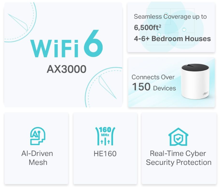 TP-Link DECOX55 AX3000 Whole Home Mesh Wi-Fi 6 Unit (3-Pack)